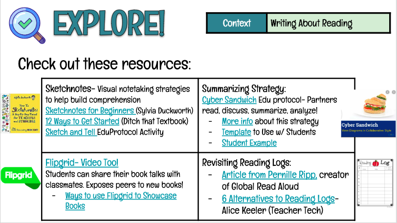 AlishaZare's tweet photo. Taught my first PD session to 50ish people!
Used @historysandoval's menu template, and got to share some fave resources like @sylviaduckworth's Sketchnote book, @Flipgrid, @eduprotocols, and more! And- used @Mentimeter- @Catlin_Tucker's suggestion! Thx @cueinc! #FallCUE19 https://t.co/UlwRX9UKG8