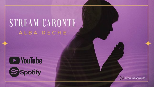 RechunzaCharts's tweet photo. 🆙 #StreamPartyCaronte
▶️ YOUTUBE: https://t.co/2qMF75uYMq
🎵 SPOTIFY: https://t.co/60MsvGkvm2 https://t.co/YeKLlDToep