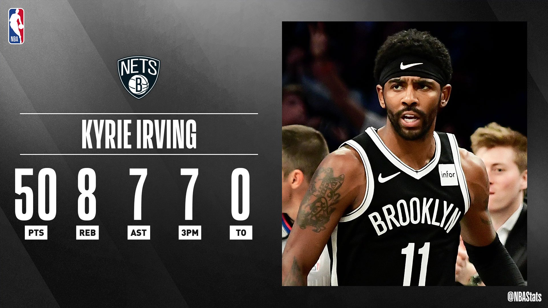 kyrie stats today