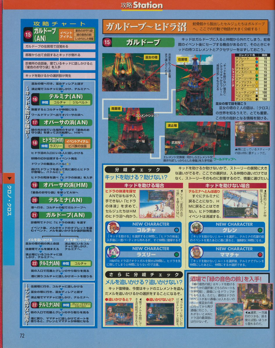 Frank Dewindt Ii Chrono Cross The Playstation Magazine September 10th 1999 Scans I Scanned The Follow Up Sequel To Chrono Trigger With Amazing Music And An Immersive Cast