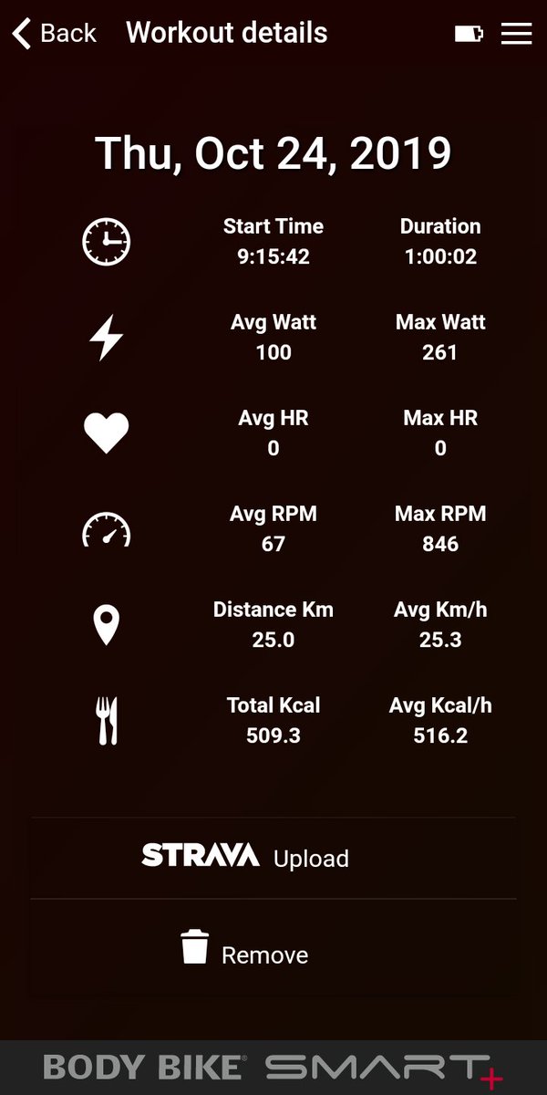 Bridie_OOJ's tweet image. Another 25km knocked off... Only 74km to go! 💪🚴‍♀️🚴‍♂️greatcyclechallenge.com.au/Riders/BridieJ… #gccoz