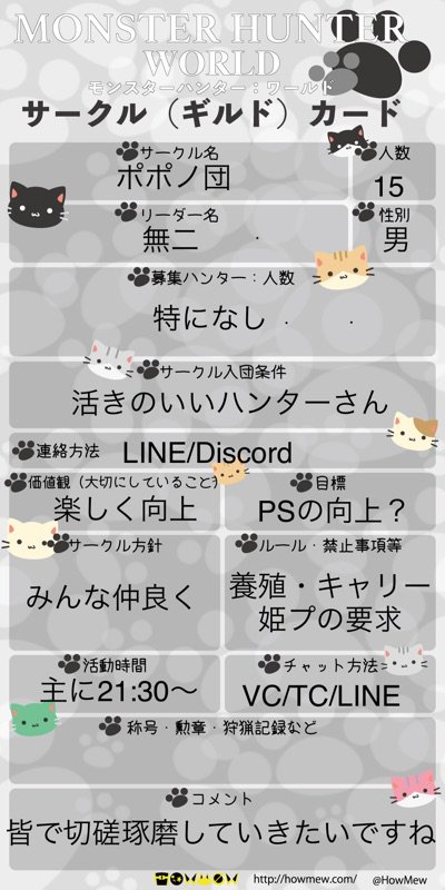 一可 Du Doch Nicht 2名しかいない女性ハンターさんから女性少なすぎ問題を提議されたので女性ハンターさん募集します エンジョイ ガチどちらでもどうぞ Mhw Mhwアイスボーン モンハンワールドサークル募集 Mhwサークルメンバー募集 Mhwiサークル 一可 Du Doch Nicht 2名しかいない女性ハンターさんから女性少なすぎ問題を提議されたので女性ハンターさん募集します エンジョイ ガチどちらでもどうぞ Mhw Mhwアイスボーン モンハンワールドサークル募集 Mhwサークルメンバー募集 Mhwiサークル