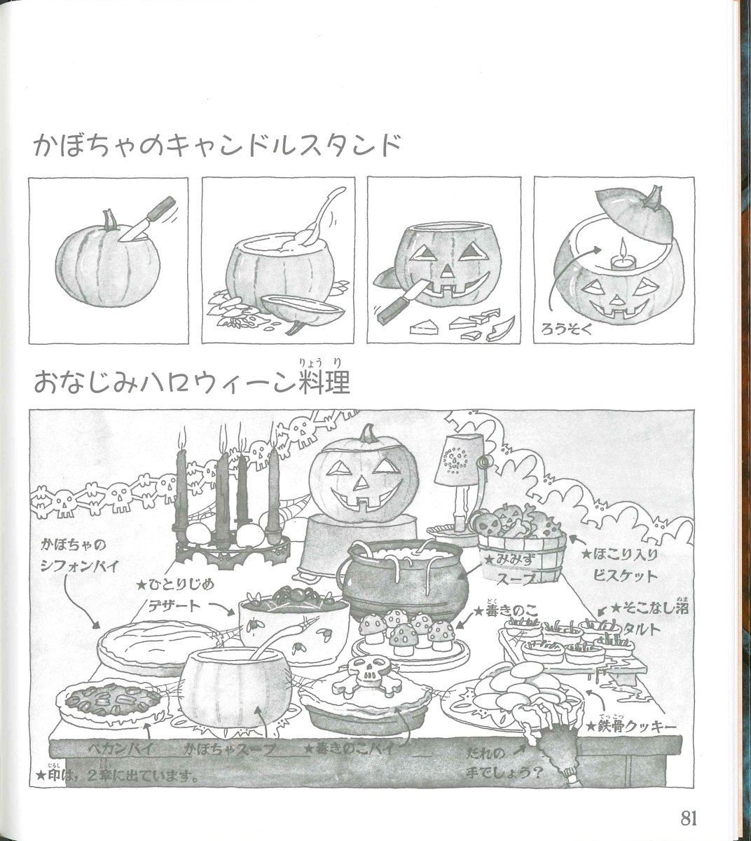 金の星社 子どもの本 今週末に ハロウィーンパーティー をする皆さんに 毒きのこ や ひとりじめデザート など ハロウィーン料理のレシピをご紹介 こんな不気味な料理 誰も手をつけないかも 魔女図鑑 魔女になるための11の 金の星社 子どもの本 今週末に ハロウィーンパーティー をする皆さんに 毒きのこ や ひとりじめデザート など ハロウィーン料理のレシピをご紹介 こんな不気味な料理 誰も手をつけないかも 魔女図鑑 魔女になるための11の