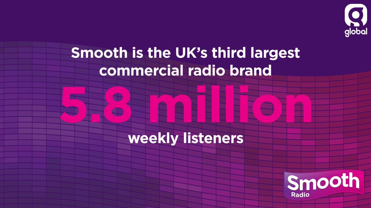 5.8 million people across the UK have made <a href="/SmoothRadio/">Smooth Radio</a> their sanctuary, enjoying the relaxing sounds of @EltonOfficial, Whitney Houston, <a href="/GeorgeMichael/">George Michael</a> and more every week 💜🎶 #RAJAR