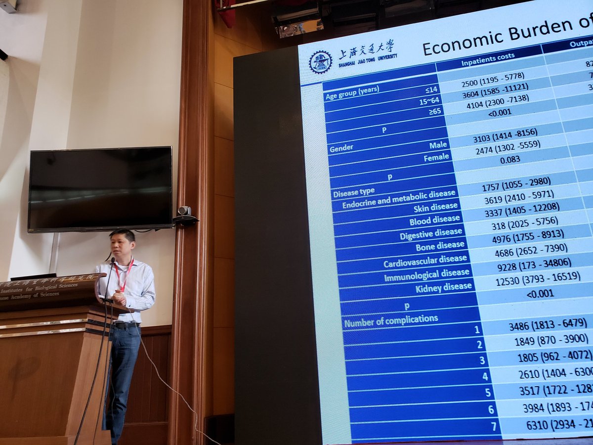 Session 2: Standardization and measurement of phenotypes. Phenotypes have been a missing link in genomics! Speakers are addressing extensive and highly detailed phenotyping, and genome-phenome and phenome-phenome correlation, clinically in some cases. #genomics #China #pgic