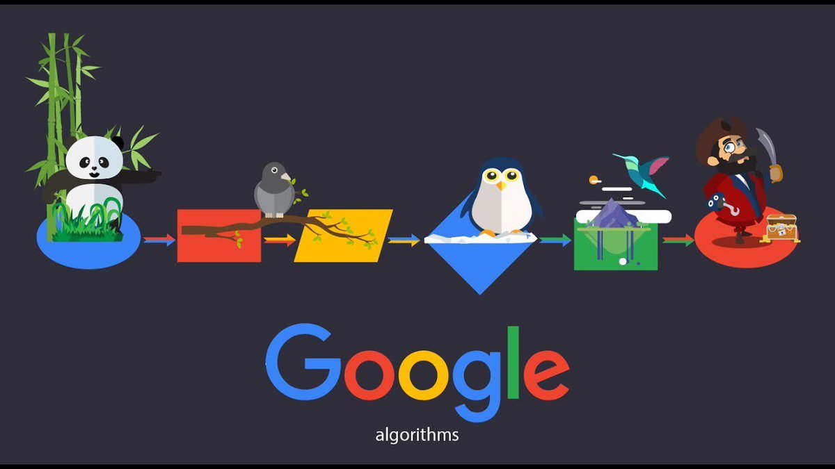 Google Algoritma Google Algoritma