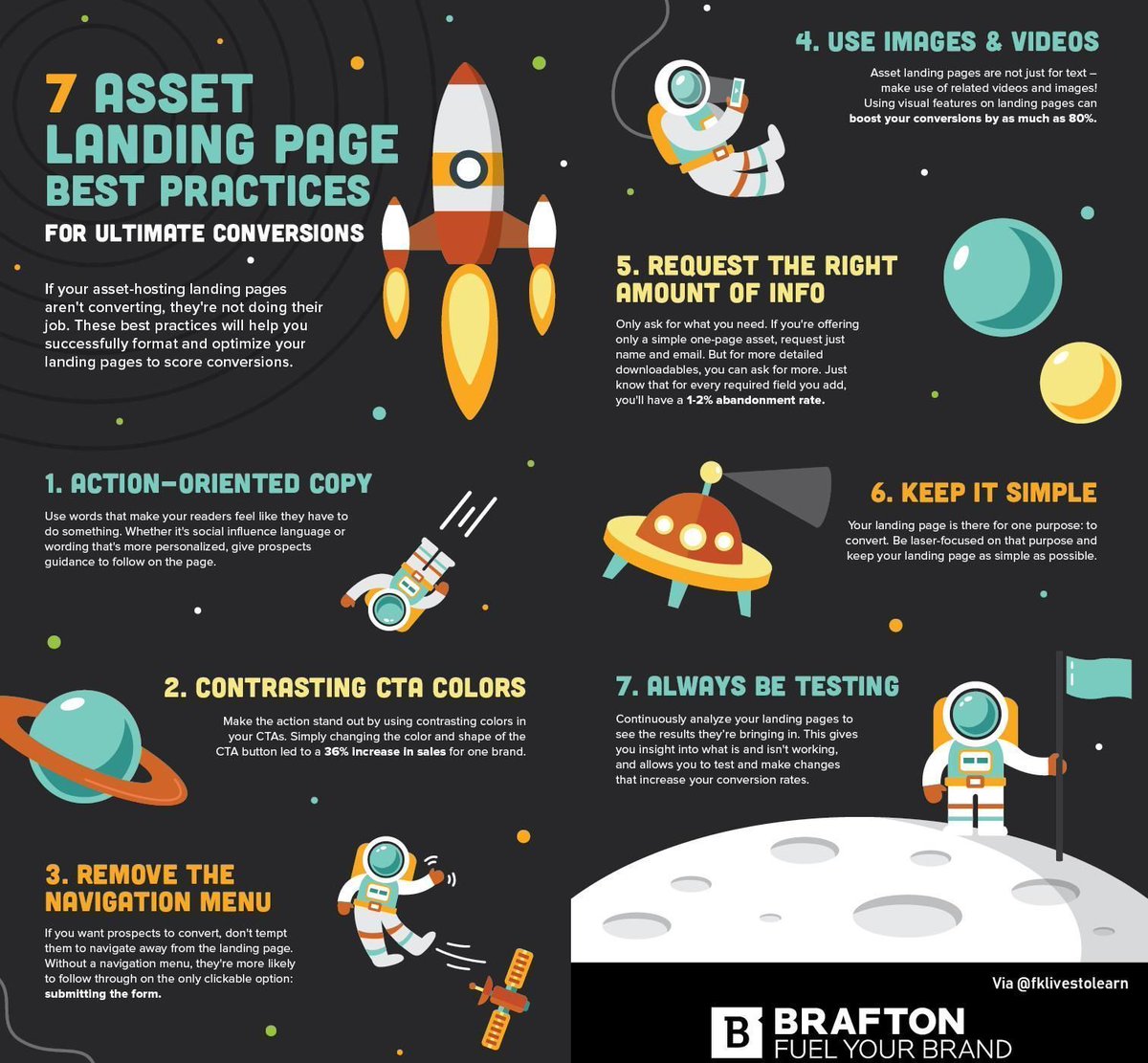 _kevinlim's tweet photo. 7 Best #LandingPage Practices for a more Effective #DigitalMarketing strategy:
- Action-oriented copy
- Contrasting CTA colors
- Keep it simple
- Always be testing
- ...

#LandingPages #DigitalMarketingTips #OnlineMarketingTips

By @Brafton Via @fklivestolearn https://t.co/iziwxi1oNk