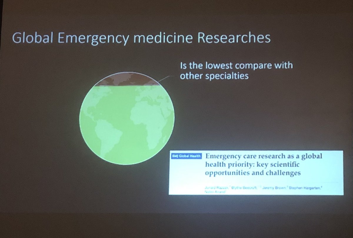 Emergency Medicine Research:
EM reaserch is the lowest compared to other specialities &amp; with least impact 
Mr.Saad Alqahtani
<a href="/wacemuae/">wacemuae</a> 
#wacem2019 
#wacemuae