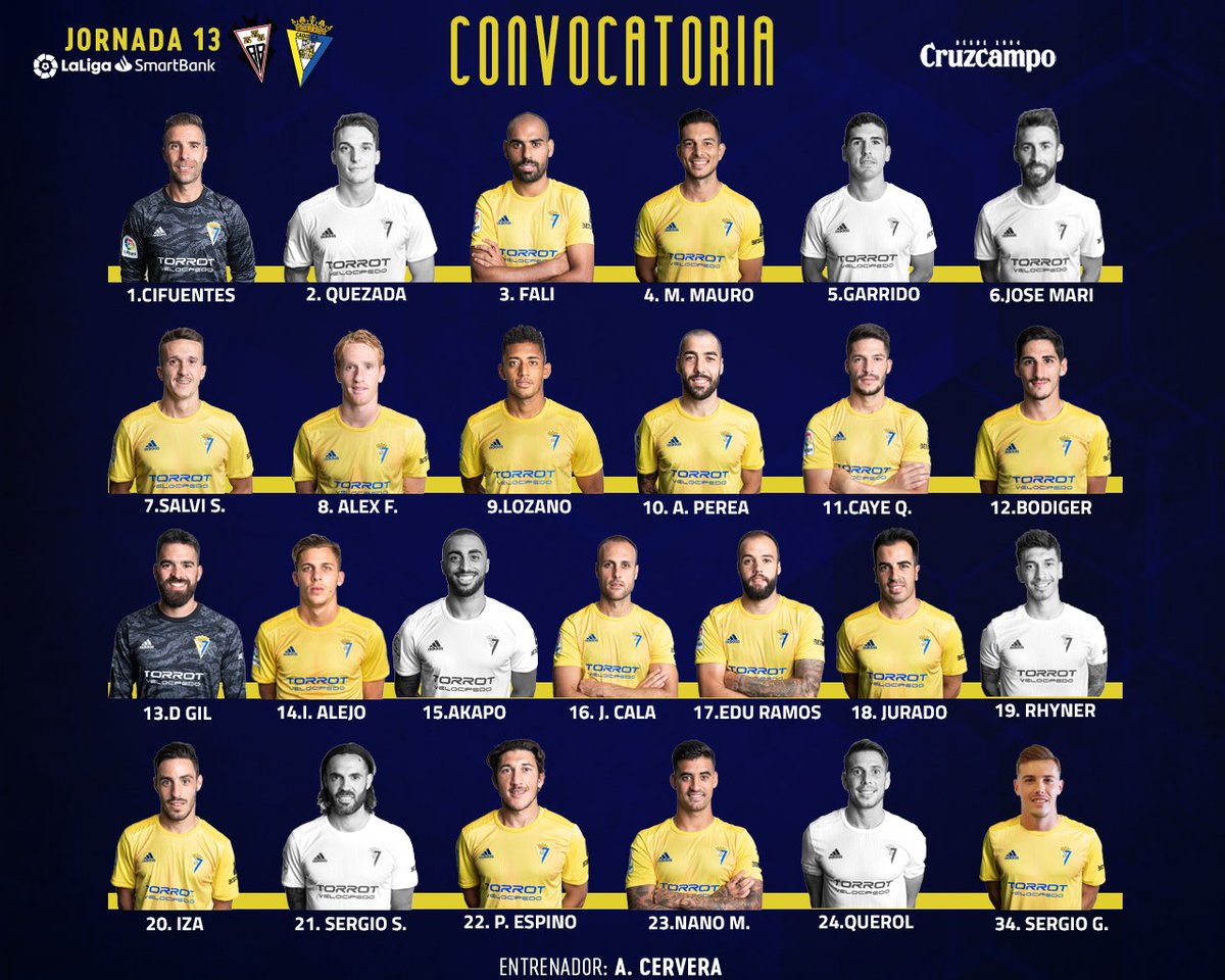 Cádiz Club de Fútbol tweet media