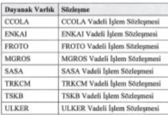 idlbs's tweet photo. #SOKM 'ye güle güle, VIOPtan şut. #CCOLA #ENKAI #FROTO #MGROS #SASA #TRKCM #TSKB hoş geldiniz sefa getirdiniz efenim...
Yeni başkan uğurlu geldi.
Madem Yatırımcı azlığından şutladınız. Darısı #SASX ve diğerlerine. https://t.co/3L8cbp2wbh