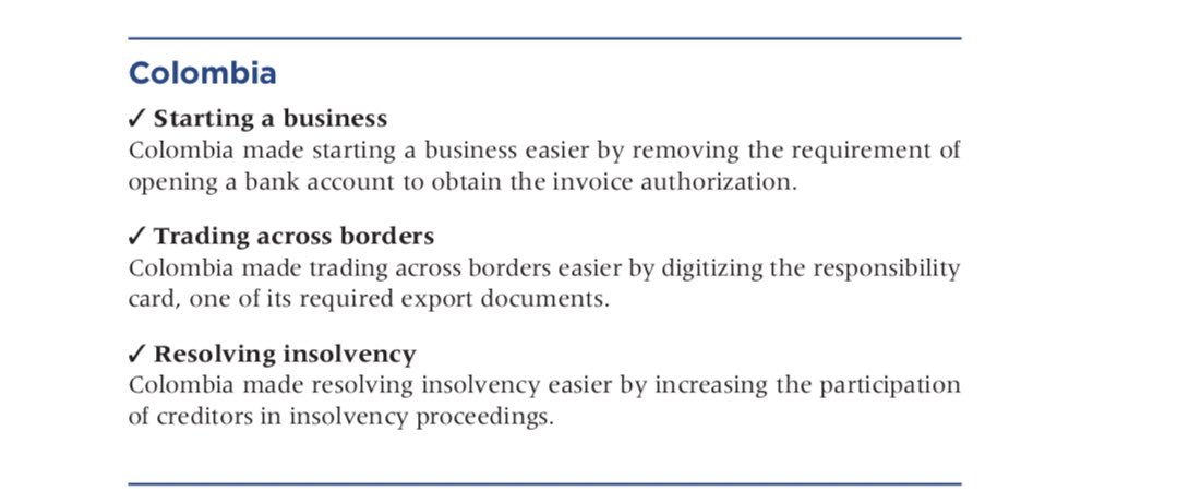 santiagopinzong's tweet image. Nuestro país mejoró en calificación de 69,24 a 70,1 sobre 100. Los Top 5 en Latam: 🇨🇱#59 🇲🇽 #60 🇵🇷#65 🇨🇴 #67 🇯🇲 #71 La competencia sigue! - En #DoingBiz @WorldBank cuáles países y en que reformas son referentes? Cuál es la correlación para medirlos? En que se destacó Colombia?