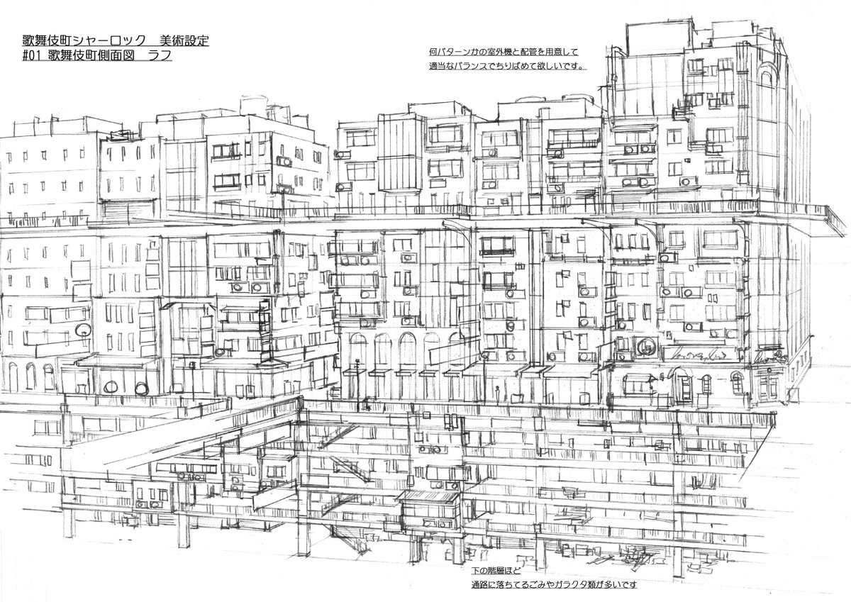 歌舞伎町シャーロック、美術設定(歌舞伎町の街並み) 