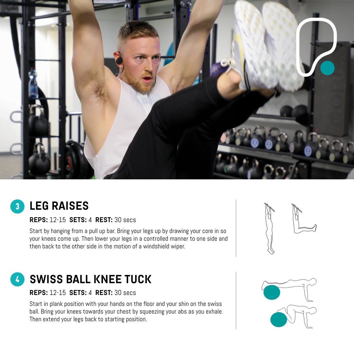PureGym's tweet photo. BY MEMBERS, FOR MEMBERS
Build a super-strong core with these tried and tested ab exercises by member @dannygibbons90

All you will need for this workout is a barbell, swiss ball and bar to hang from.

https://t.co/B30ABa1PIu https://t.co/hVFBAuPENR