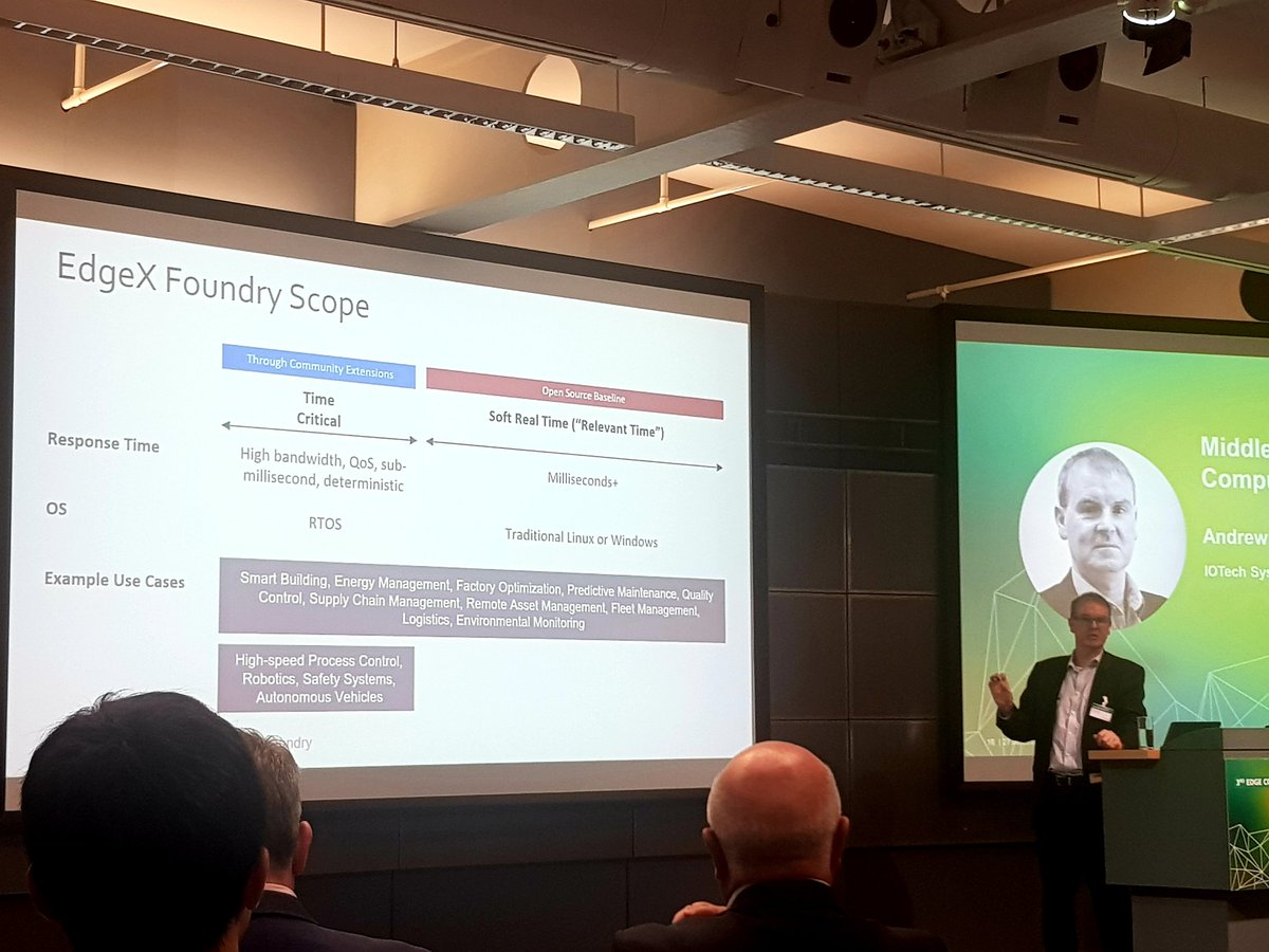 mobile_n_games's tweet image. Andrew Foster explaining the Middleware Layer for IoT Edge Computing @fraunhoferfokus --> @EdgeXFoundry designed for (soft) realtime applications --> data persistence (an edge database) is an important part - and we're happy that #ObjectBox fully supports #EdgeX 😊