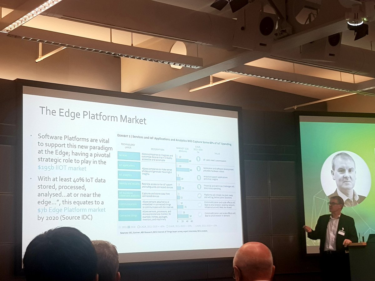 mobile_n_games's tweet image. Andrew Foster explaining the Middleware Layer for IoT Edge Computing @fraunhoferfokus --> @EdgeXFoundry designed for (soft) realtime applications --> data persistence (an edge database) is an important part - and we're happy that #ObjectBox fully supports #EdgeX 😊