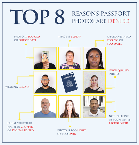 PakistanACS's tweet photo. Top 8 reasons #VISA / #passport photos are DENIED!
#USVisa #DYK #VisaFacts #USEmbassyISB #USinPAK #USPAK #UsCitizensInPak https://t.co/ES0LW92mia