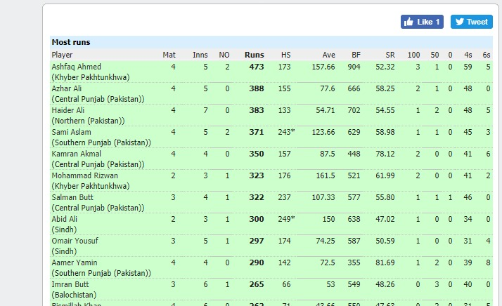 HASAN FEROZ tweet media