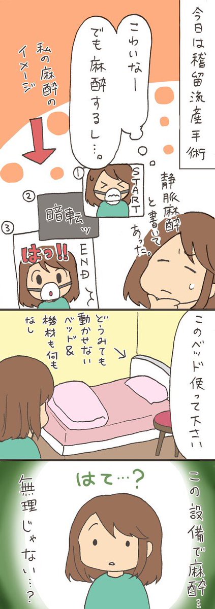 稽留流産 Twitter Search 稽留流産 Twitter Search