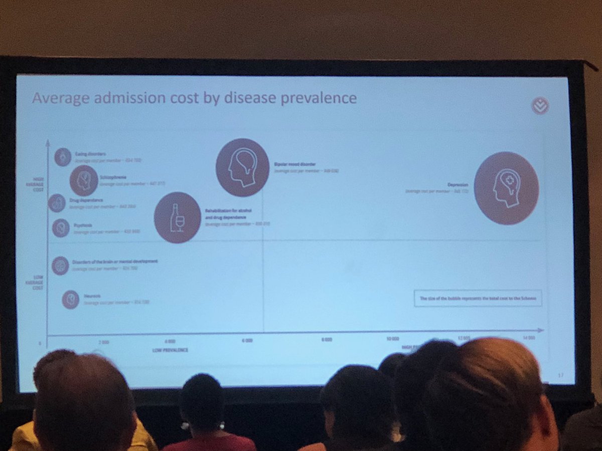 Interesting topic #mental ealth #mhw2019kr #depression #pinksocks ⁦<a href="/addilang/">Addi Lang</a>⁩
