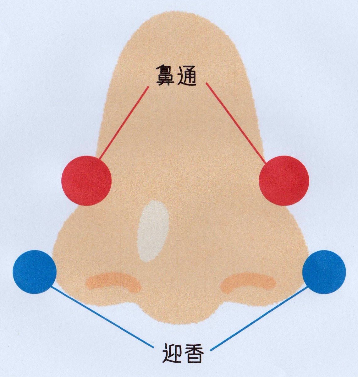 鼻づまり解消法 鼻づまり解消法