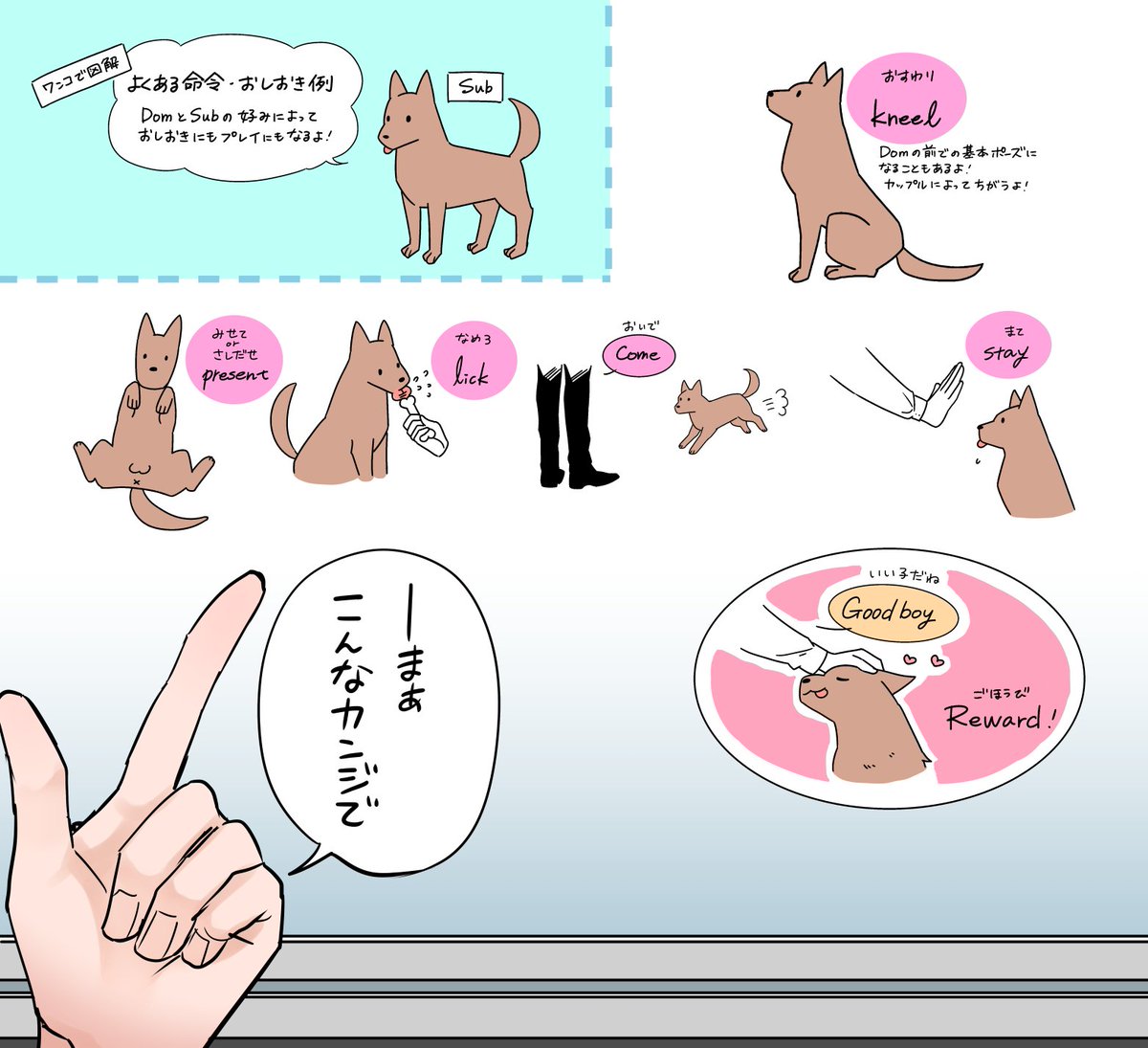 【オリジナル】絶対、服従命令～俺が言う事聞くわけねェ!～
7話(最終話)配信順次始まってます!よろしくお願いします?
✨シーモアさん https://t.co/9c2OHsdEZh
✨レンタさん https://t.co/3xn24JM6qe
✨めちゃコミックさん https://t.co/PmG2gzBfrP 