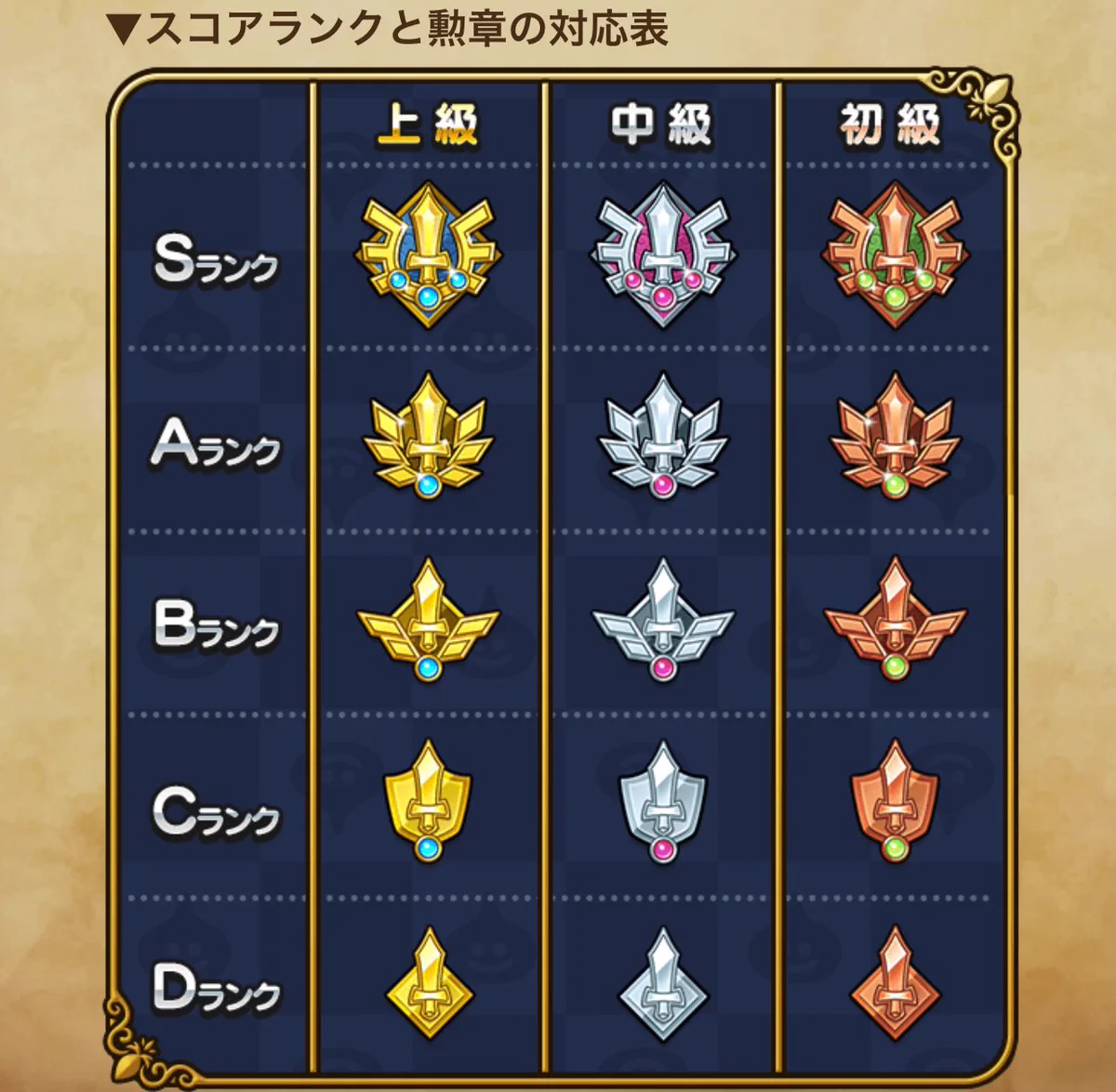 勲章まとめ EHoFahsVAAEhKca?format=webp&