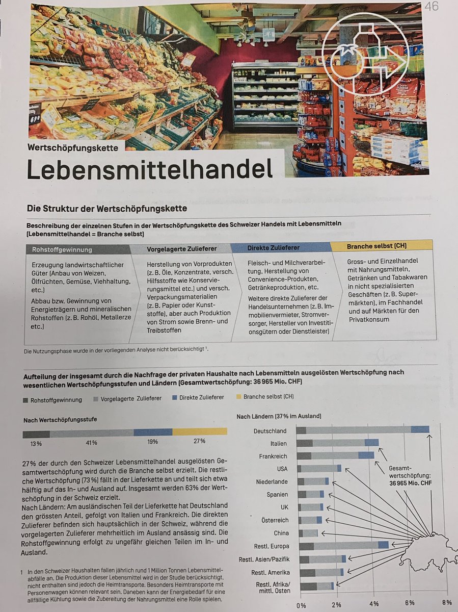 World Resources Forum tweet media