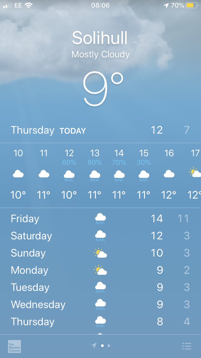 We’re watching the weather over the next hour to see if we can grab a dry patch over lunch! If not then we will be at #foodie Friday tomorrow. #woodfiredpizza #corporatecatering #weddingcaterer <a href="/birmingham_bp/">Birmingham Business Park</a>