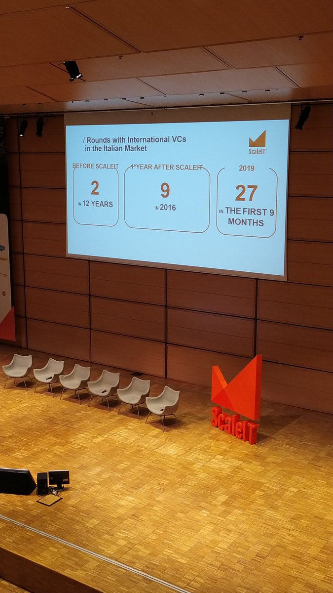 ScaleIT tweet media