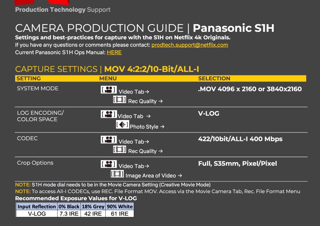 jacobjamesphoto's tweet photo. Netflix just approved the @LumixUK S1H as an A Camera! https://t.co/r5VFcgDaQh