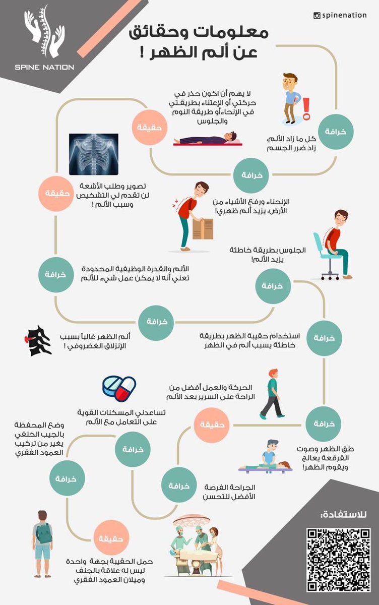 spinenation tweet media