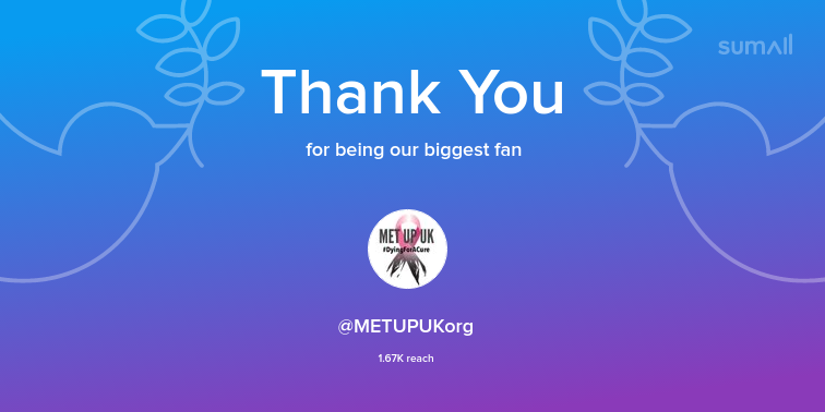 ruthurq's tweet photo. Our biggest fans this week: METUPUKorg. Thank you! via https://t.co/G3RRYy2t5C https://t.co/aDsfQXaYPn