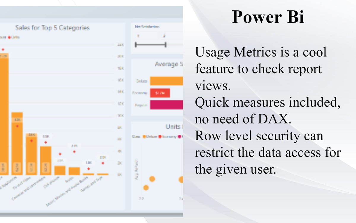 soumi_dmg's tweet image. Hidden features we need to know to get the maximum usage out of Power Bi. You can also use it for academic purpose.
Contact if you need help in assignments at soumi@dmgsolution.in or WhatsApp- 06291905068
#assignmenthelp #dmgsolution #academicassignmenthelp #dissertationhelp