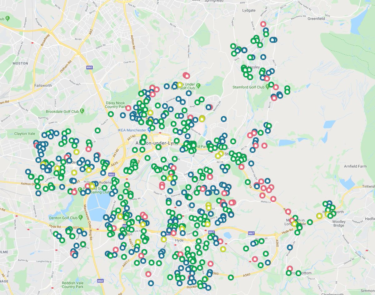 TamesideExpert's tweet photo. Sales in #Tameside:

£124.21m of pre-existing property sold in the past 3 months.

£9.34m of new build properties sold in the same time period. https://t.co/yaQNcLd4I6