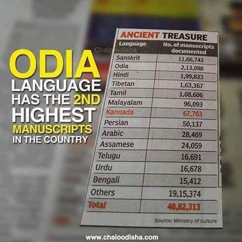 bhabanimohanty's tweet photo. How do we preserve this? This would help us to promote Odia culture and literature. #preserveknowledge initiative need of the hour @itishreena @soumyajitt @CMO_Odisha @Naveen_Odisha @ManoranjanMedia @rajeshmahapatra @dayanidhi_dash @saumyaparida2 @AameOdia @odishadiary https://t.co/F7na6oltmD