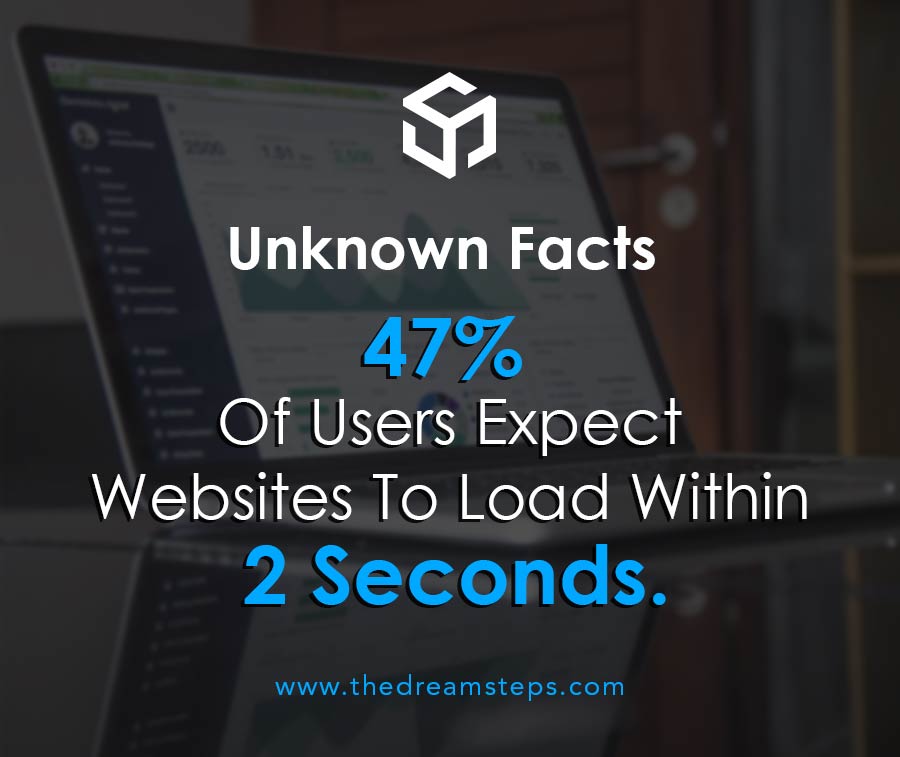 DreamStepsTech's tweet image. Pay attention to website loading speeds – they must be under 2 seconds.

Source: Cubic Ninjas

#WebDesign #WebDesignFacts #UnknownFacts #WebDesignCompany #WebDesignService #DreamSteps