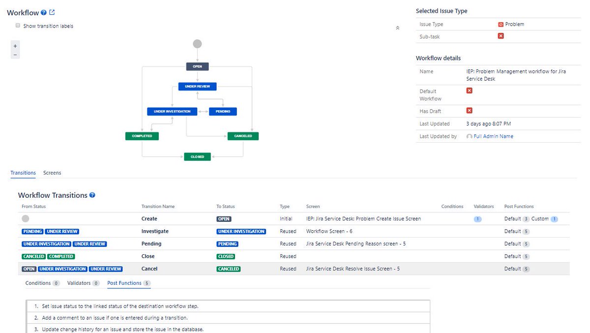 CodeCanvasHU's tweet image. Hey @JiraServiceDesk users, do you have Problems in your #JiraProject? Let's analyse them with 1 click!
List transitions, conditions, validators and post functions for ALL WORKFLOWS with Glass Project Documentation!
bit.ly/GlassForJira
#jira #glass #project #documentation