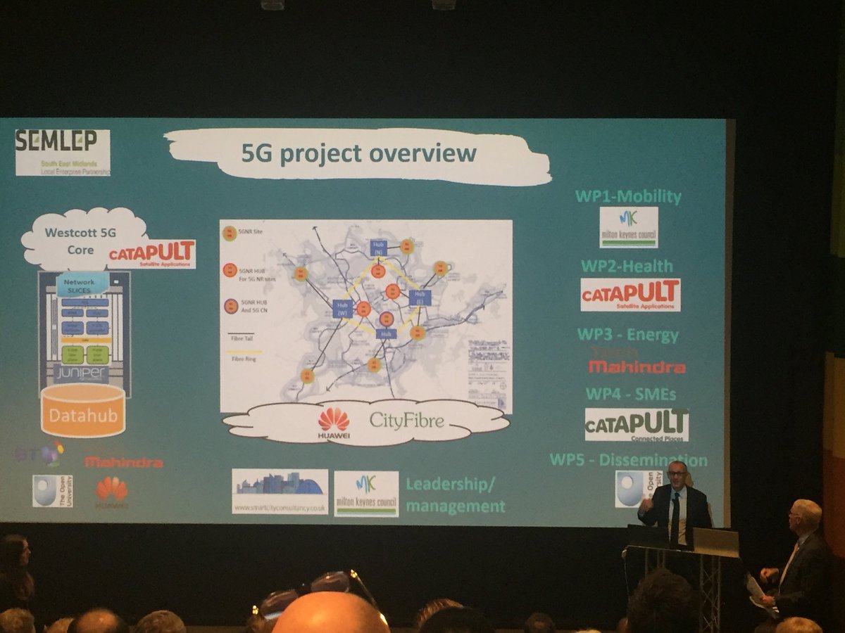 ⁦<a href="/GeoffSnelson1/">Geoff Snelson</a>⁩ who spoke at <a href="/Bidwells/">Bidwells</a> MK spring seminar updating @DigitalFuturesMK on the next ‘first’ for #MK