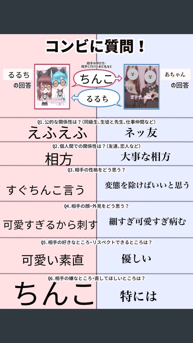 る る ち Colonrrt Twitter