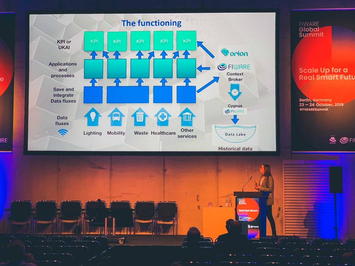 phoops s.r.l. tweet media