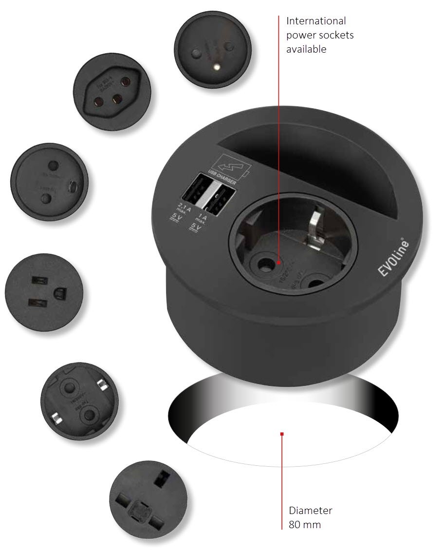 EVOlineStore's tweet photo. https://t.co/rIP7U9JQNL https://t.co/pFmF0R6ag1