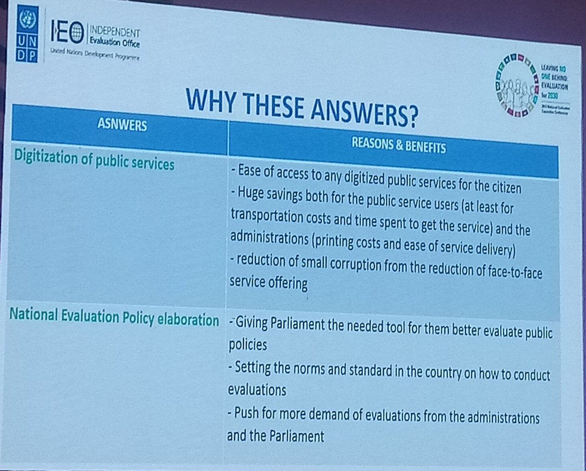 gkonci's tweet photo. Happening now, learning about a well thought national evaluation policy design process in #Madagascar at  #NECdev #bryant https://t.co/CyO3tNblul