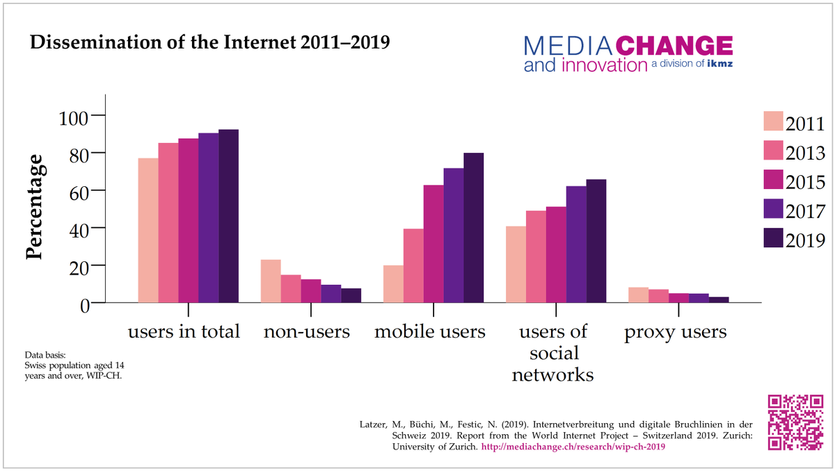 IKMZ Media Change @ikmzmediachange.bsky.social tweet media
