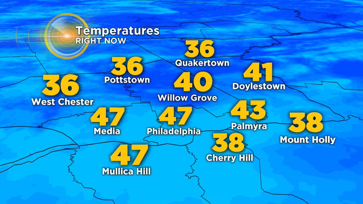 Matt Peterson (MPetersonWx) Twitter
