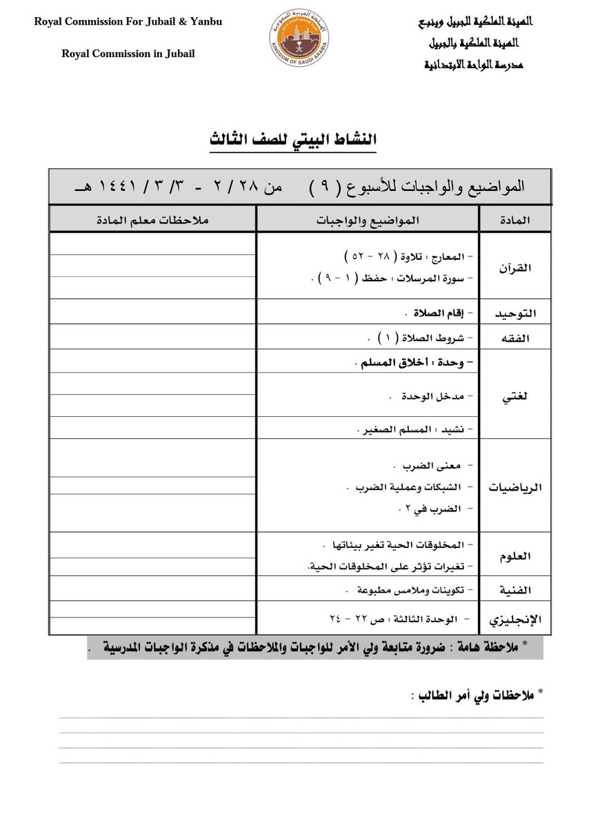 تكوينات وملامس مطبوعه