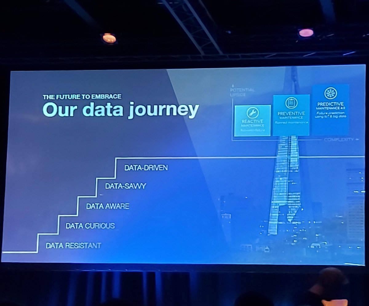 AndreaThornbury's tweet image. Great overview by Rob Barbour from @TravisPerkinsUK of their data journey from data resistence to data driven and how the realised the value of their data #BDB19 #bigdataconf