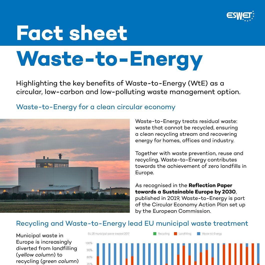 ESWET_EU's tweet photo. 🔖 A factsheet on #WastetoEnergy ⚡️, including some of the main reasons for support: #Energy production; #ClimateChange mitigation; #LowEmissions and Recovery of #materials.

Check it out on @ESWET_EU website 👉 https://t.co/h7riH7VKqr https://t.co/PdYPb8m2oW