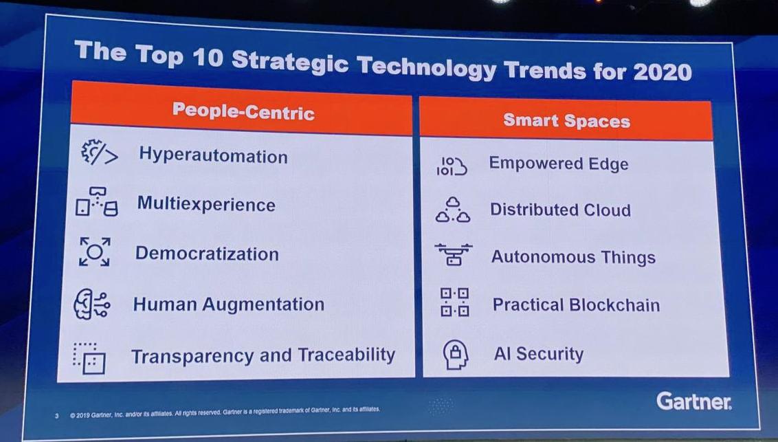 At the #GartnerSYM, <a href="/Gartner_inc/">Gartner</a> names hyperautomation as the #1 people-centric technology trend for 2020 as automation expands to more AI-based process automation - gartner.com/smarterwithgar…