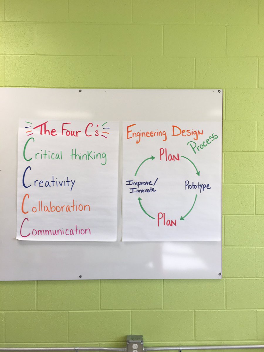 CastoMrs's tweet photo. My 2nd grade engineers went to our Innovation Lab and learned about the engineering design process. Students were challenged to plan and design a butterfly with various building materials. Thank you Mrs. Reaves! @jzwvu07 #2ndgradeSTEM #MylanPatriots https://t.co/XtquqmfCZt