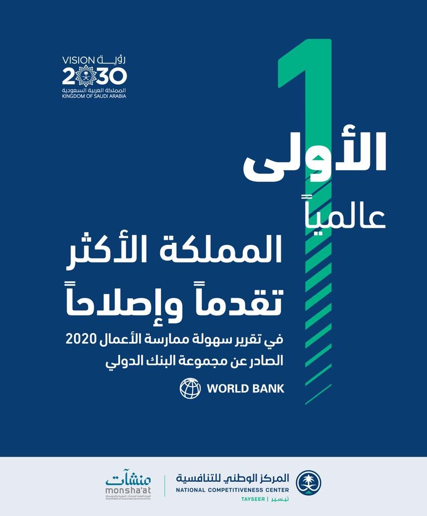 أبارك لوطننا الغالي إنجازه المستحق كونه أكثر الدول تقدُّمًا، والأول إصلاحًا من بين 190 اقتصادًا حول العالم في تقرير ممارسة الأعمال 2020 الصادر عن مجموعة البنك الدولي#السعودية_الأولى_عالميا